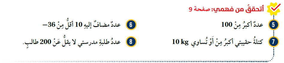 المتباينات الخطية